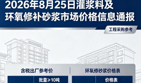 乌兰2026年8月25日灌浆料及环氧修补砂浆市场价格信息通报